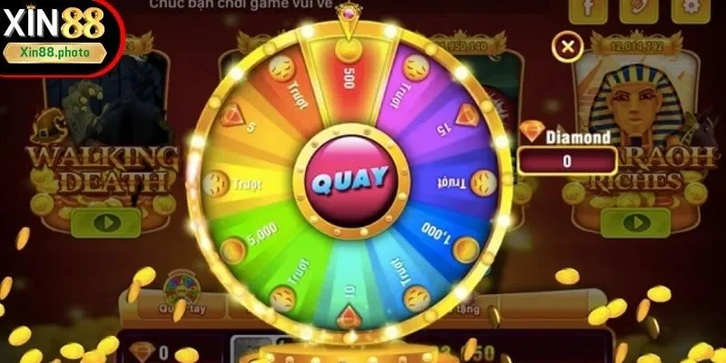 Có thể đặt cược trên tất cả các dòng thanh toán